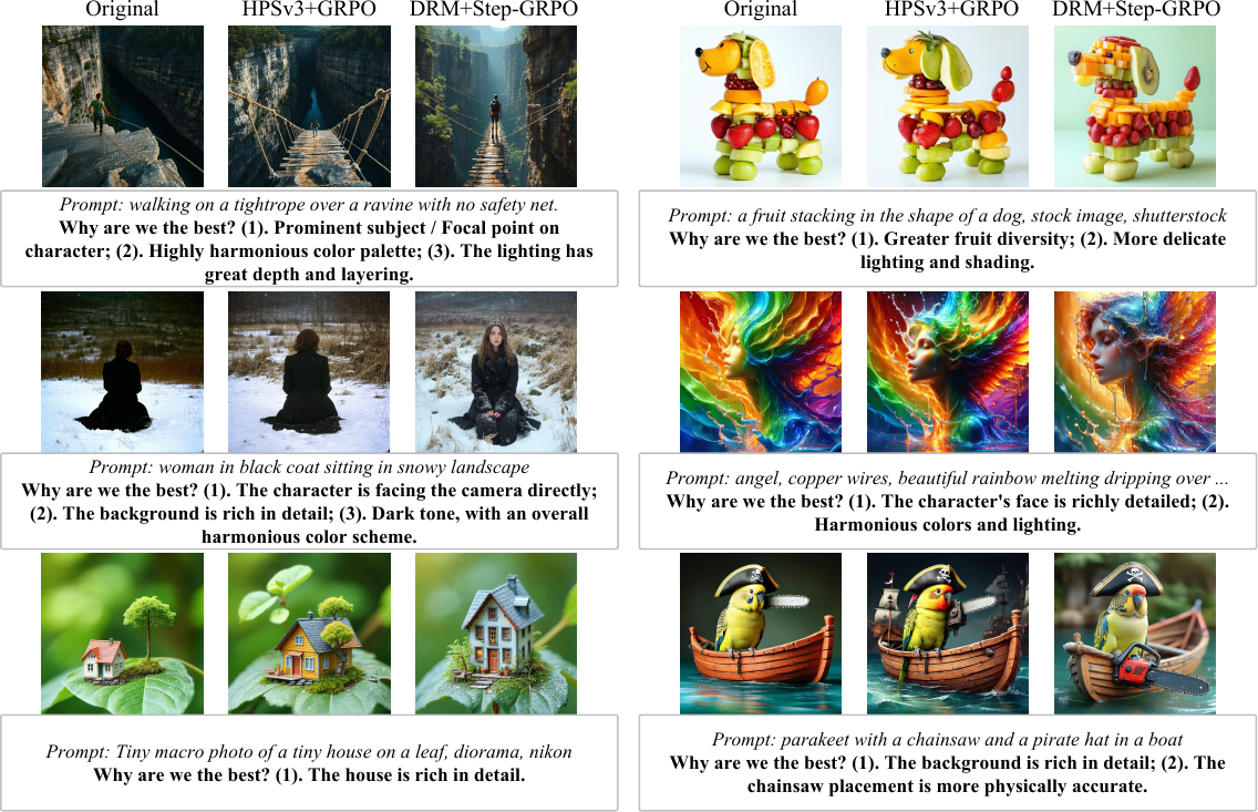 More visual comparisons